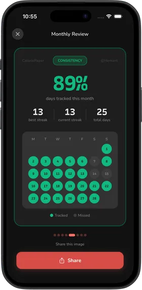 Monthly review 3
