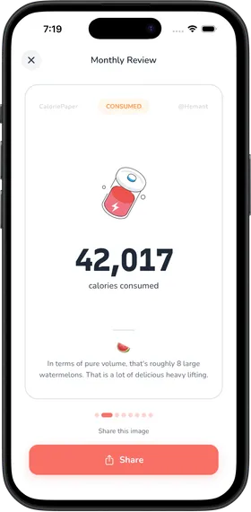 Monthly review 2
