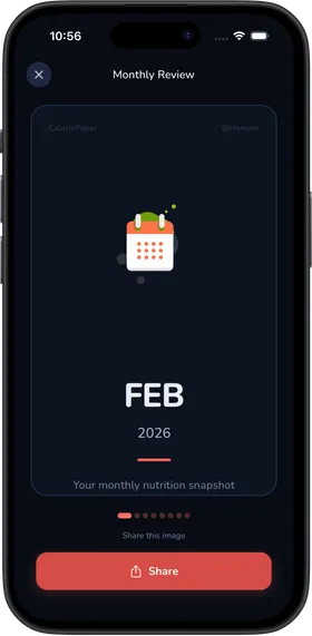 Monthly review 1