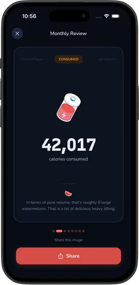 Monthly review 2