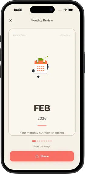 Monthly review 1